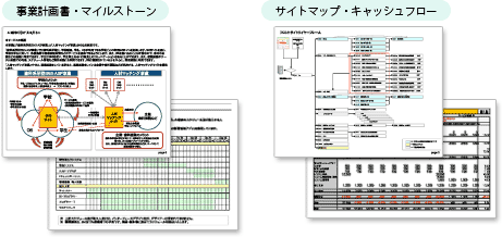 事業計画書・マイルストーン サイトマップ・キャッシュフロー